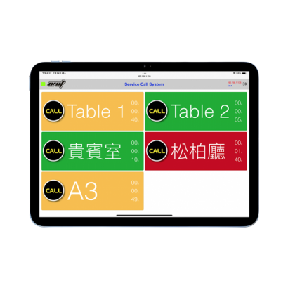 UI3