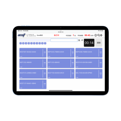 UI2