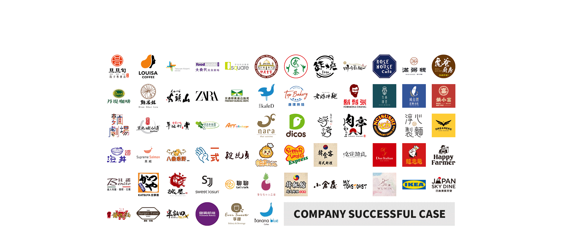 合作夥伴｜ARCT 亞克高科股份有限公司